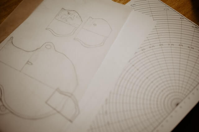 What is Process Improvement?  Methodologies, Tips + Templates