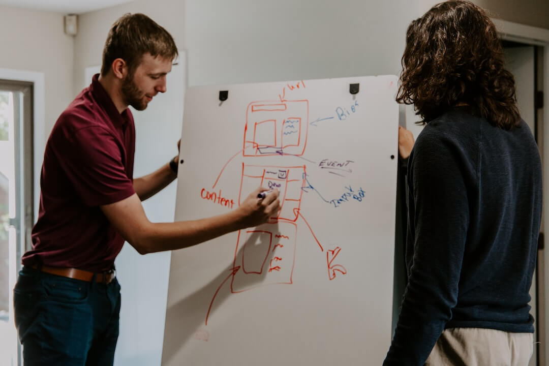 Business Process Outsourcing: Examples, Benefits & the Best Way to Get the Most Out of It