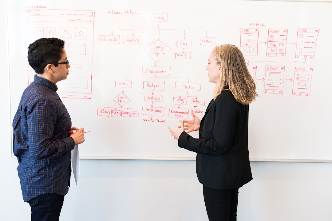 What Is a Business Process? Creating Effective Business Processes