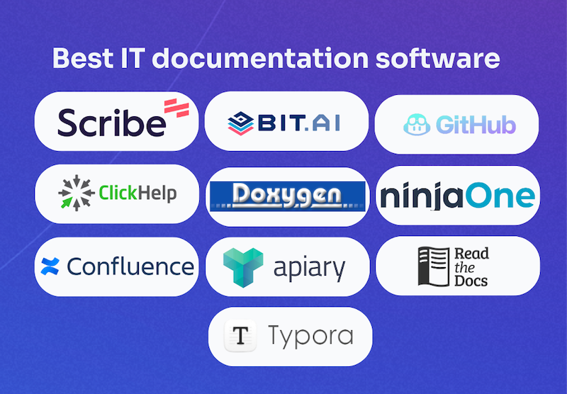 IT documentation software list