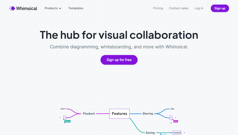 Whimsical - tools for instructional design