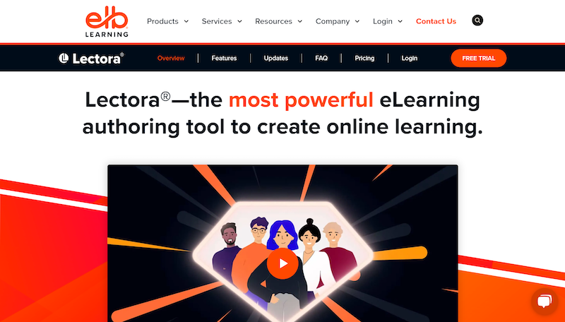 Lectora - tools for instructional design
