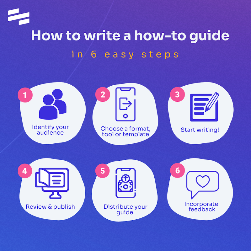 how to write a how-to guide in 6 easy steps